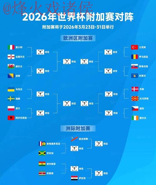 2026世界杯免费最佳预测指南